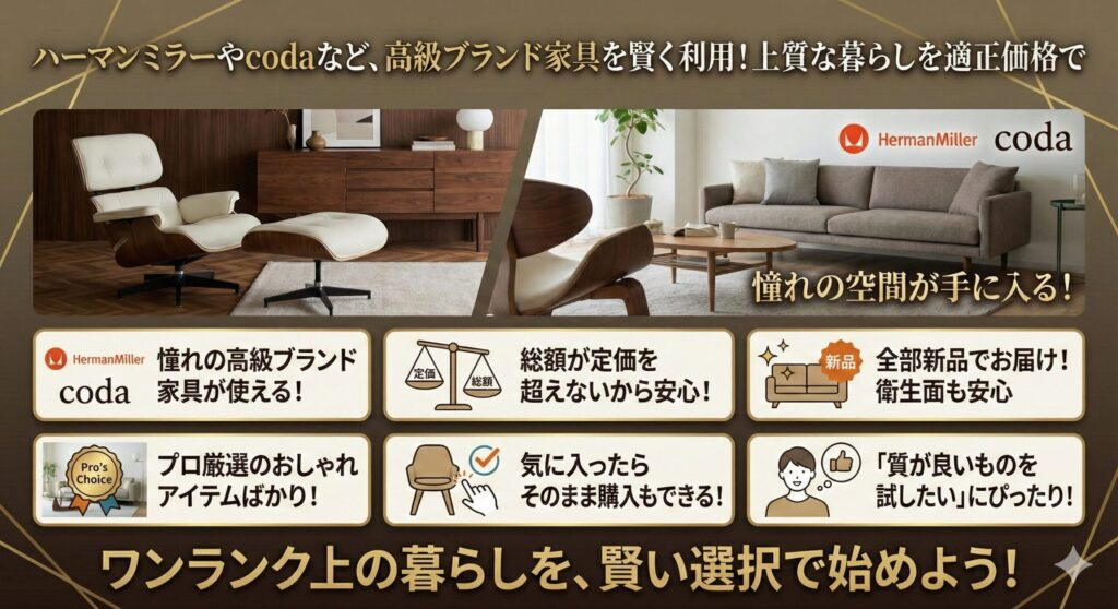 subsclifeの紹介画像