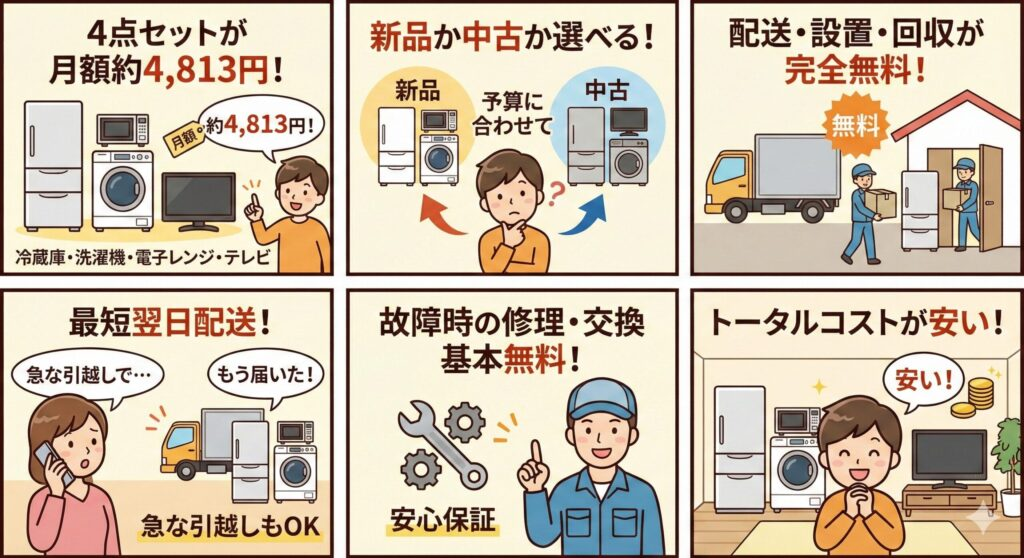 かしてどっとこむのメリットをまとめた画像