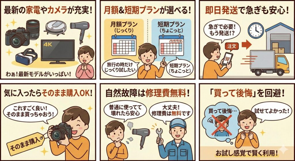 Rentioのメリットをまとめた画像