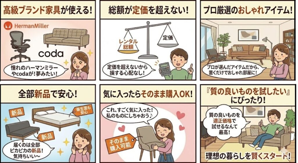 subsclifeのメリットをまとめた画像