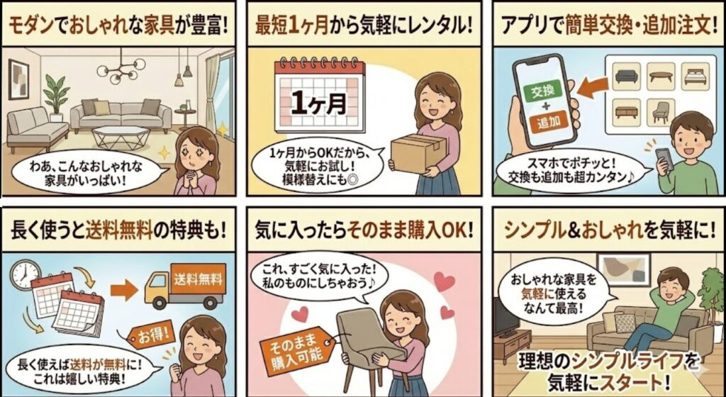 CLASのメリットをまとめた画像