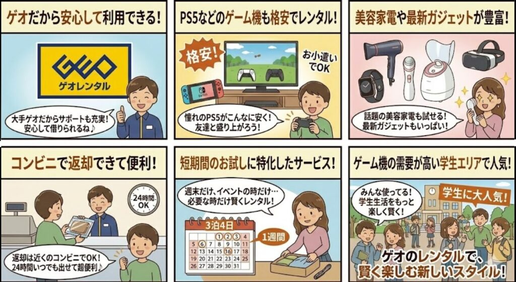 ゲオあれこれレンタルのメリットをまとめた画像