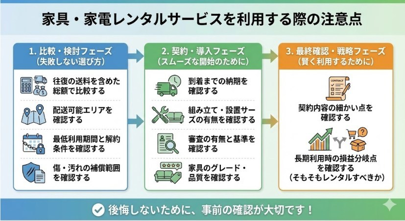 家具・家電レンタルサービスを利用する際の注意点
