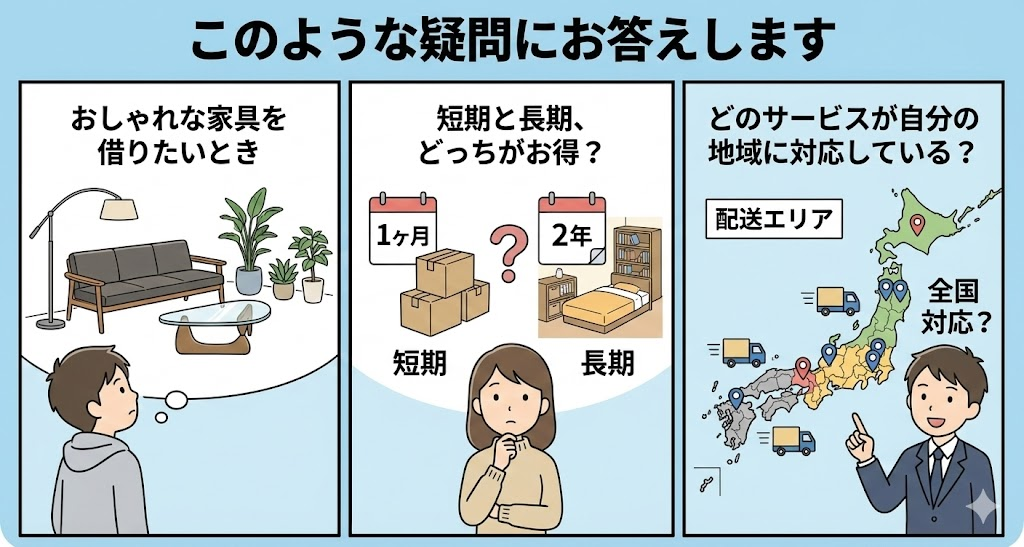 この記事でわかること