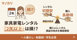 家具家電レンタルと購入の比較記事アイキャッチ。2年以上利用すると損益分岐点を超えて割高になる可能性を示唆。