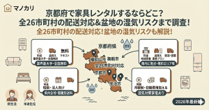 京都府で家具レンタルするならどこ？全26市町村の配送対応＆盆地の湿気リスクまで調査！