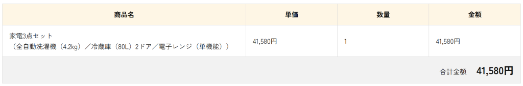かして！どっとこむ「中古家電3点セット」の1年レンタル価格シミュレーション画面