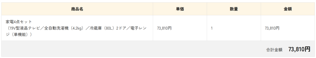 かして！どっとこむの中古家電4点セット（2年契約・テレビ付き）の料金