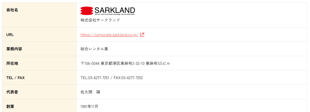 かしてどっとこむ運営会社サークランドの会社概要（2026年4月時点）