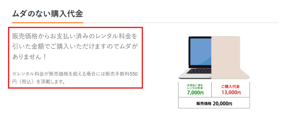 ゲオあれこれレンタルの「買える！レンタル」購入手数料について