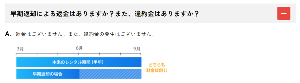 かして！どっとこむ公式サイト。早期返却時の違約金と返金は発生しない旨の記載（2026年4月時点）