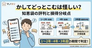 かしてどっとこむの評判解説記事アイキャッチ。知恵袋の悪い口コミの真相と、利用期間別の損得分岐点を解説する内容を訴求