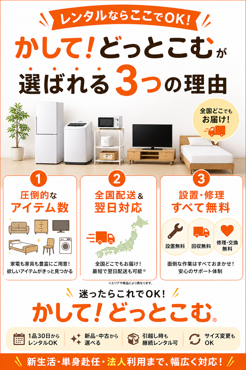 弊社がかしてどっとこむを推奨する理由