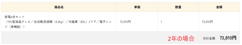 かしてどっとこむ公式サイトの中古家電4点セット料金（2026年4月時点）